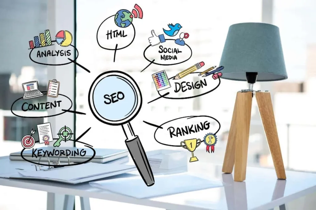 Afinal, como otimizar seu site para garantir melhores posições nas buscas do Google? Afinal, como otimizar seu site para garantir melhores posições nas buscas do Google